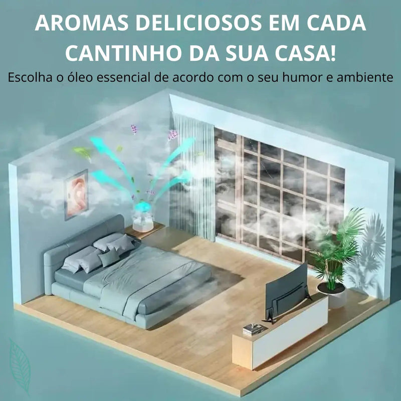 Difusor e Umidificador de Ambientes Ultrassônico -Acasa