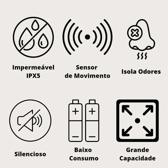 Lixeira para Banheiro e Cozinha Automática com Sensor -Acasa